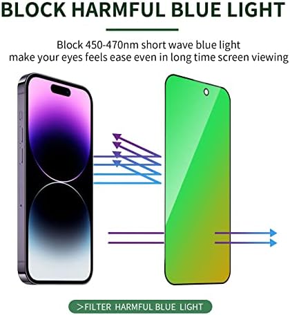 Eliphelet 2 pacote para iPhone 14 Protector de tela de privacidade Pro vidro temperado para iPhone14Pro 5G 6,1 polegadas gradiente verde anti-espião Anti-Popeing Anti azul Cobertura completa Cobertura fácil Bolhas de bolhas grátis