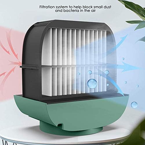 Isobu Liliang- mini umidificador de refrigerador evaporativo para escritório, ventilador de ar condicionado espacial