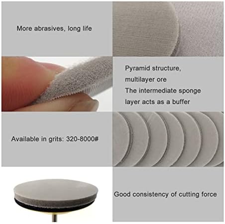 Lixa abrasiva Zsblxhhjd de 5 125mm de lixa de disco de esponja de alteração molhada de 320-8000 para polimento e moagem de joias do telefone