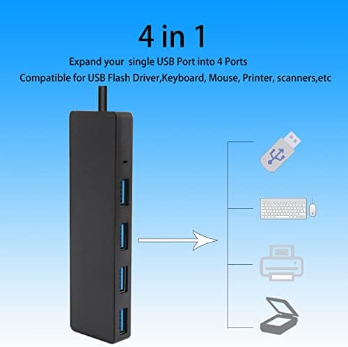 USB 3.0 Extender, Chammom 4 Portas Adaptador de cubo USB 3.0, divisor de cubos USB 3.0 Compatível para driver duro,