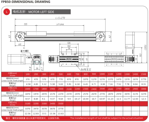 Fuyu FPB50 estágio linear Linear Motion Guide Belt Drive Atuador linear Tabela NEMA 23 Motor de servo de passo para CNC [AVC de 900mm]