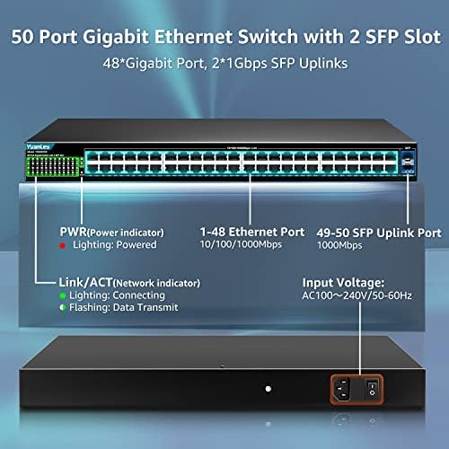 Yuanley 48 Port Gigabit Ethernet Switch não gerenciado com 2 1000 Mbps SFP Uplink, comutador de rede de 50 portas, plugue de montagem