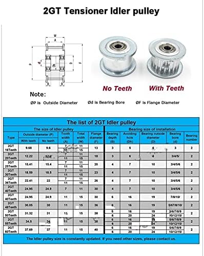 Mecânica lisa 36 dentes 2GT Roda síncrona da polia de cronometragem de cronometragem, furo 3/4/5/6mm, com rolamento para largura 6/9/10