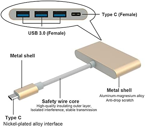 Chysp USB3.0, 5Gbps de transmissão de alta velocidade Tipo C para USB 3.1/PD+3USB 3.0 Adaptador de cubo Cub