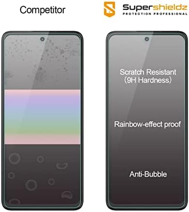 Supershieldz projetado para Motorola / One 5G UW ACE / MOO G 5G [Privacy] Anti -espião Protetor de tela de vidro temperado, anti -scratch, bolhas sem bolhas