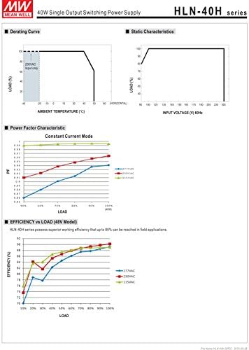 MW significa bem HLN-40H-48B 48V 0,84A 40,3W SOPAÇÃO DE LEDO DE SUPPRIM