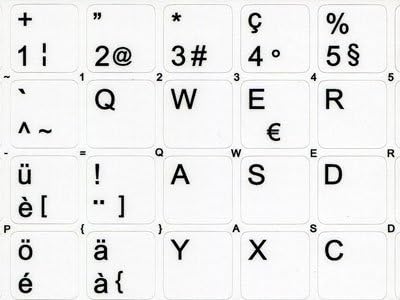 Layout de etiquetas de teclado não transparente suíço