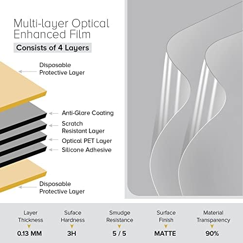 Celicious Matte Anti-Glare Protector Film Compatível com Fujitsu Display P27-9 TS QHD [pacote de 2]