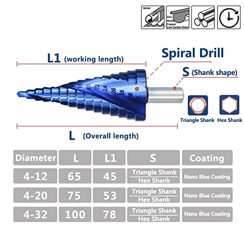 Exercícios de metal 4-32mm Blue Bit Bit Tools Drill Tools de perfuração Metal Wood Hole Etapa Cone Drill 1pcs