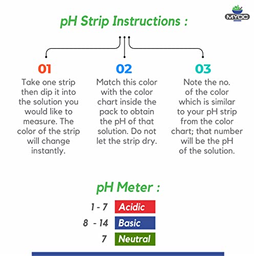 Papel de pH do mioc- 100 tiras/5 pacotes, tiras de teste de papel pH, faixa de tiras de papel de pH Range 1-14, papel de pH para