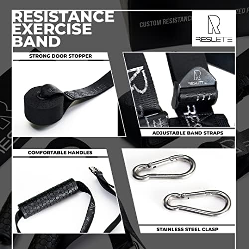 Relete Conjunto de faixas de resistência ajustável - bandas de resistência com alças, âncora de porta e banda de loop - bandas