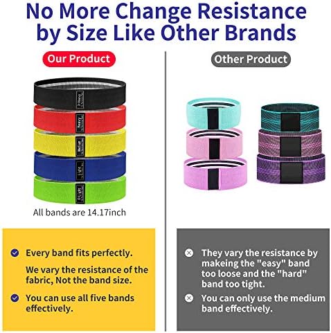 Bandas de resistência de 5 pacotes, faixas elásticas para exercícios, 5 níveis, banda de exercícios de resistência a tecidos