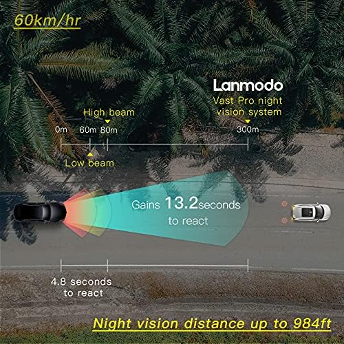 Lanmodo VAST Pro Dash Cam Front e traseiro, Visão de Super Noturna de Cor Full até 984 pés, Dual 1080p Carring Recorder,