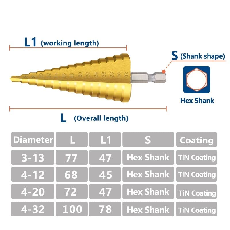 Gande Step Bit Bit 3-13 4-12 4-20 4-32mm Conela Cone Brill Drills de Metal Metal Brills 1pcs