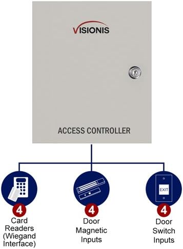 Visionis FPC-7297 Controle de acesso de quatro portas para a porta insucida de 300 libras Maglock Time Participação TCP/IP Wiegand Controller, Black Card Reader and Keypad, 10.000 usuários software incluído