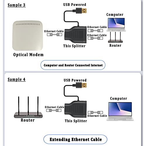 Ethernet Splitter RJ45 Splitter de porta, 1 a 2 divisor de internet Splitter 100 Mbps de alta velocidade LAN Splitter,