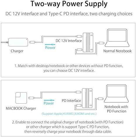 WYFDP USB C Hub com suporte de suporte ajustável tipo C para USB3.0 RJ45 PD Dock Dock HDMI Compatível Splitter para acessórios