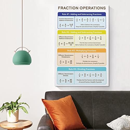 Cartazes de educação pôsteres de fração O que é operações de fração de pôsteres de fração e decimais de fração e porcentagem