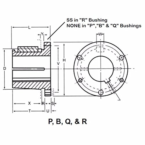 Bucha de redução de redução de redução de R1.1-3/8 Ametric R1.1-3/8, diâmetro de flange de 1-3/8 polegadas, 2,875 polegadas