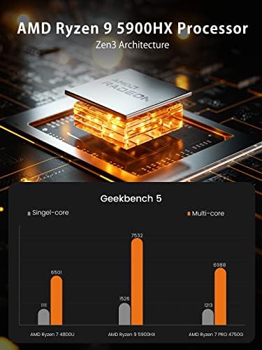 Minisforum UM590 Mini PC AMD Ryzen 9 5900HX Windows 11 Computador Pro Desktop, 32 GB de RAM + 512 GB PCIE SSD, 2XHDMI +