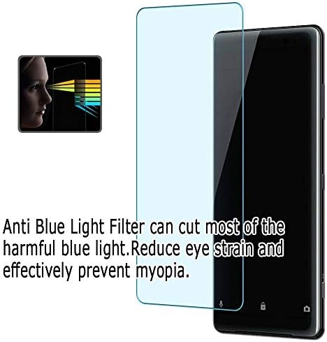 PUCCY 2 PACK Anti-Blue Light Screen Protector Film, compatível com o cetro E225W-19203S 22 Monitor de exibição TPU Guard-Protetores de vidro não temperado）