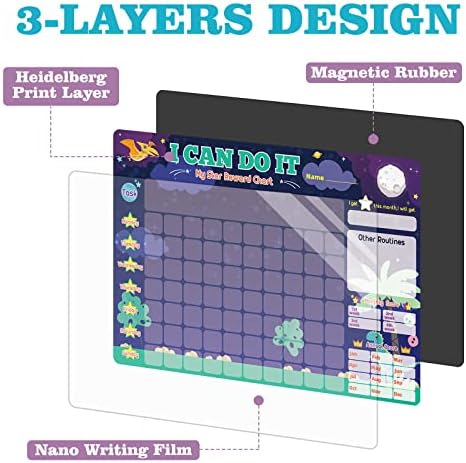 Gráfico de recompensa de tarefas magnéticas para crianças em casa, posso fazer isso no gráfico de responsabilidade bahavior para meninos
