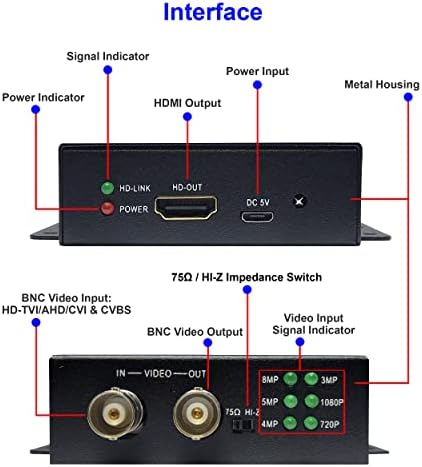101AV 4K BNC para FHD HDMI Video Converter Adaptador para monitores e DVRs, converte HD-TVI/AHD/CVI e Signal de vídeo composto/CVBS de sinal de vídeo BNC para HDMI