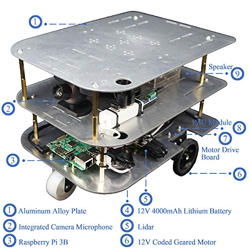 Pop Mart Um kit de carros de laboratório para aprender a programação de robôs com a plataforma de carro inteligente Ros Ros DIY