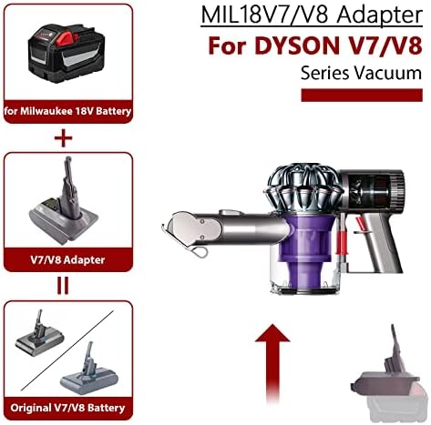 Adaptador atualizado para Dyson V7+V8 Vacuum Cleaner, adaptador de vácuo URUN para Milwaukee 18V Bateria de lítio convertido para Dyson V7 V8 Animal Stick Absolute Handhd Vacuum Fleaners