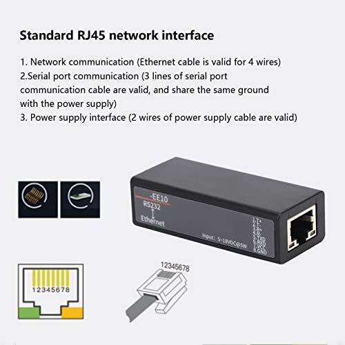 HF7111 Serviço de dispositivo serial, RS232 para Ethernet DTU Módulo de comunicação de mensagens curtas, 5-18VDC