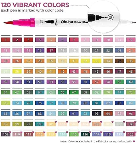 OHUHU 120 COLORES marcadores de arte Conjunto, dicas duplas pincel colorir pincel Fininer Color Marker Pens Marker Pads Art Sketchbook, 8.3 × 8.3