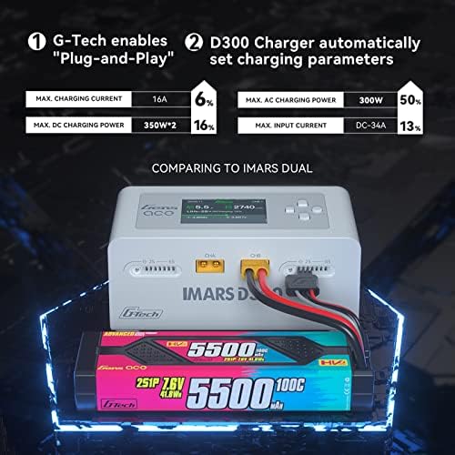 Gens Ace IMARS D300 G-Tech Series Smart Charger Smart Charger Battery Charger, 16A AC 300W DC 350W*2 Carregador de Lipo dual