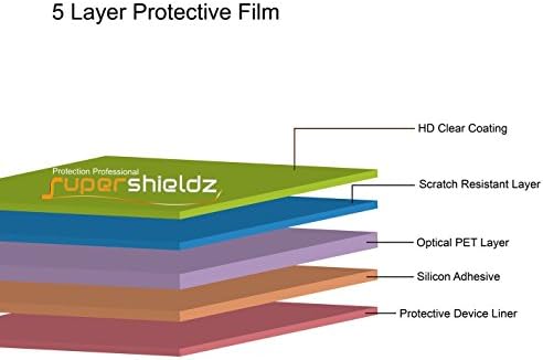 SuperShieldz projetado para iPhone 12 e iPhone 12 Pro Screen Protector, Alta Definição Clear Shield