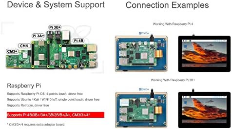 Exibição da tela de toque IPS de 5 polegadas para Raspberry Pi, interface DSI, resolução 800 × 480, painel de toque