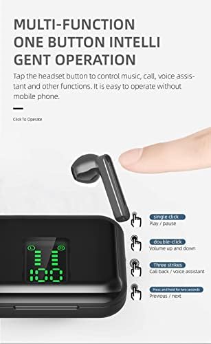 EDEALZ Bluetooth totalmente sem fio 5.0 Recarregar os fones de ouvido IPX5 à prova de suor IPX5 W Microfone W Microfone, controles