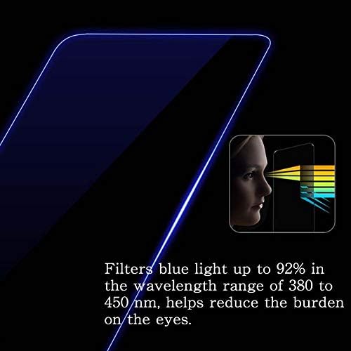 Synvy [2 pacote] Protetor de tela de luz azul compatível com Samsung 32 LC32JG50FQUXEN Protetores de proteção ao filme [não temperado]