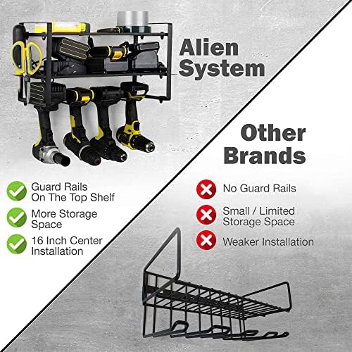 Alien System Home e Garage Storage Tool Organizer Conjunto - 1 x Organizador da ferramenta elétrica e 1 x MOP e suporte de vassoura Montagem de parede - sua solução única para a organização de ferramentas