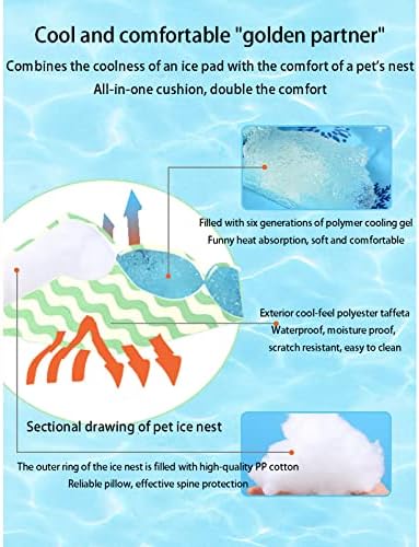 Tapete de resfriamento para animais de estimação, gato de cachorro auto-resfriamento não tóxico manchas de gelo de gel, almofada macia