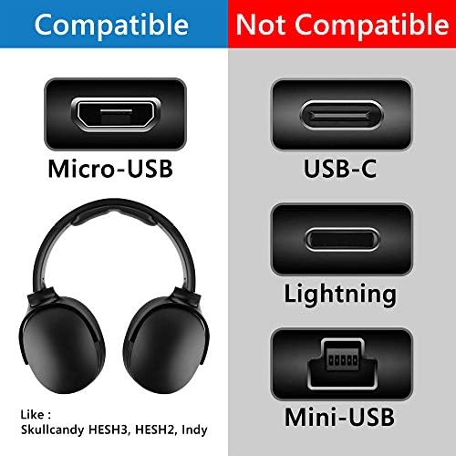 Geekria Micro-USB Headphones Cable curto, compatível com SkullCandy hesh2 hesh3 Indy True Indy Evo Sesh Dime Charger, USB para