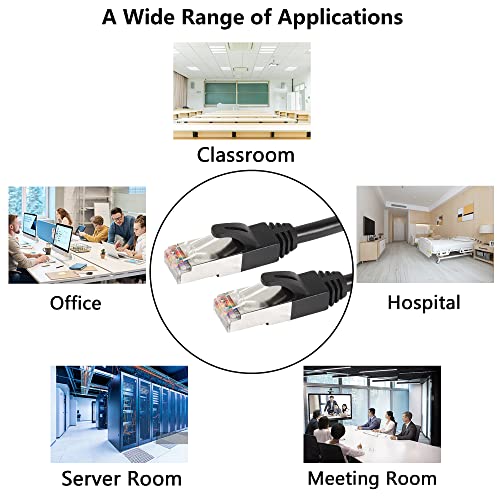 Sinloon RJ50 10P10C Cabo de extensão masculina para masculino com conectores de blindagem para varredura de codificadores, equipamentos