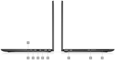 Dell Latitude 7000 7420 Laptop | 14 fhd | núcleo i7-1tb ssd - 32 GB RAM | 4 núcleos a 4,4 GHz - 11ª geração CPU Win 11 Home