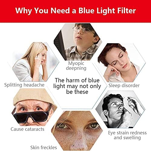 Kelunis Anti Glare Screen Protetores de tela Anti -Blue Light Film para TV Smart 4K Android PC Linux, alivie a linhagem ocular e sono melhor, 65