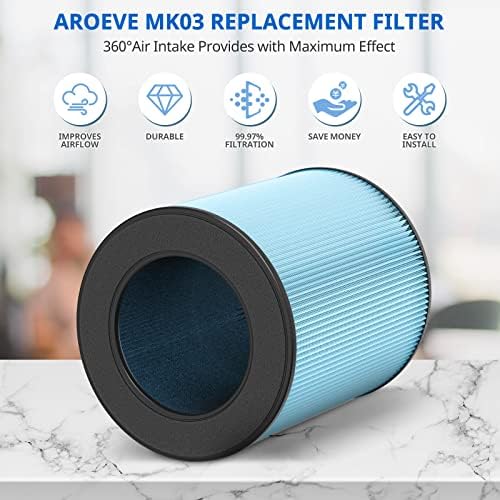 Substituição do filtro de ar MK03 Compatível com o purificador de ar Aroeve Mk03 e Pomoron MJ003H, 4 em 1 H13 H13 HEPA MK03 MJ003H