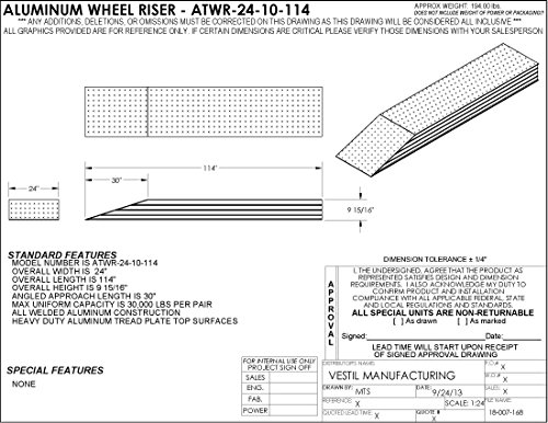 Vestil ATWR-24-10-114 RISER DE RODA DE DE DIREITO PESADO, 30000 LB, 114 Comprimento, 24 Largura, 9,9375 Altura