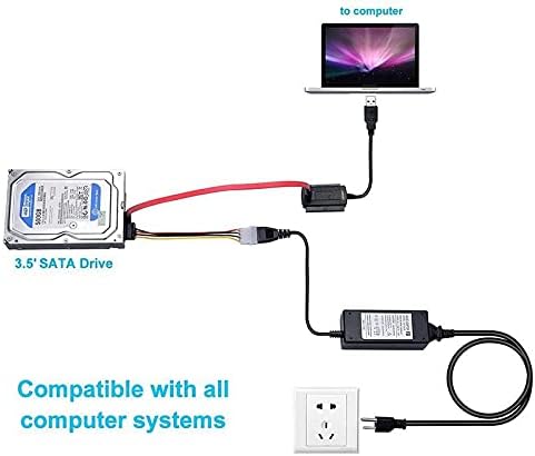 Conectores USB 2.0 ao SATA PATA IDE 2.5 3,5 HDD SSD Drive Drive Drive Adapt