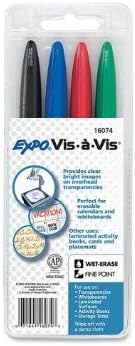 Expo em relação aos marcadores de apagamento úmido, 4 marcadores coloridos caso de 72 pacotes