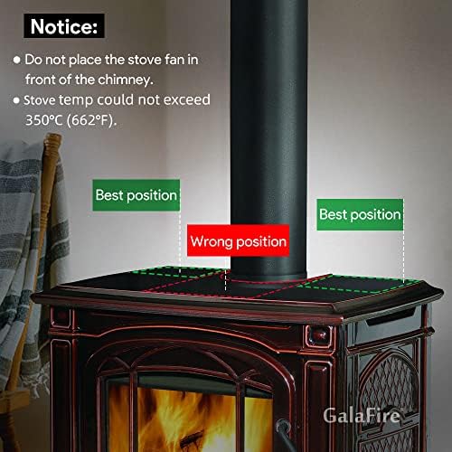 Galafire 4-Blades Power Powerd Wood fogão Fan + Termômetro de fogão magnético + Bolsa de transportadora de lenha com alças com alças