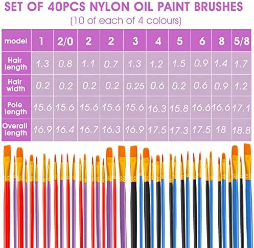 40 PCs Bincos acrílicos Pincéis de nylon Binco de tinta Desenho de artesanato de artes de artesanato para aquarela de óleo acrílico,