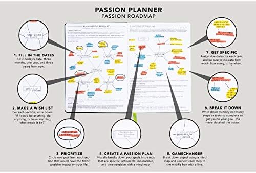 Agenda semanal anual de Passion Planner Weekly 2023 Orientado pela segunda-feira, calendário de compromisso, diário de reflexão