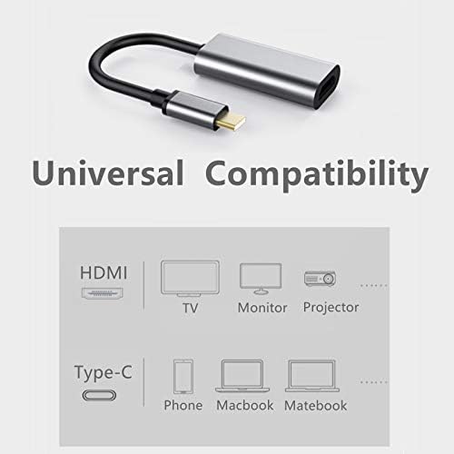 Surperoc USB C a HDMI Adaptador 4K@60Hz, adaptador tipo C para HDMI [Thunderbolt 3 Compatível] para MacBook Pro, MacBook Air,